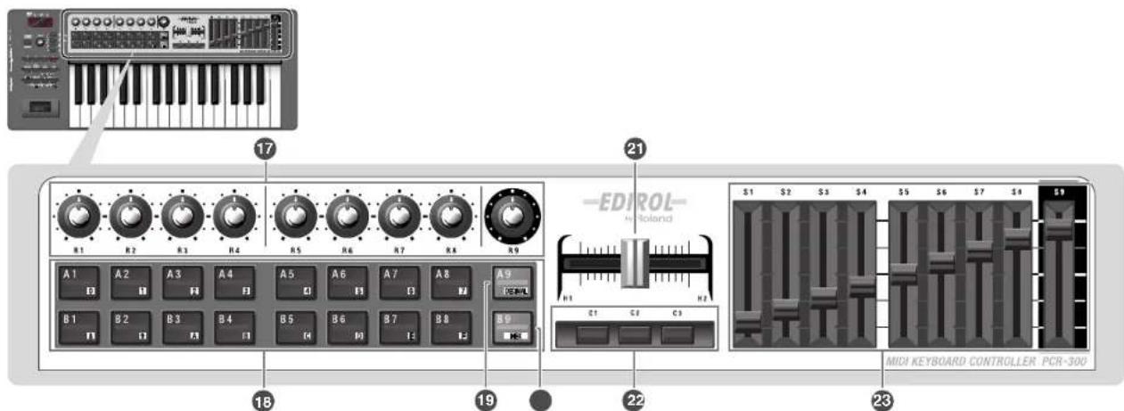 ROLAND PCR800 - Levier bender, contrôleur [BEND] et [MOD] - 1