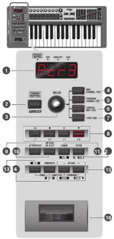 ROLAND PCR500 - Panneau - 1