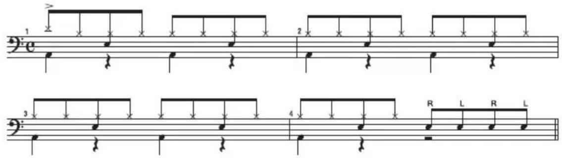 ROLAND HD3 - Lesen von Schlagzeugnoten - 1