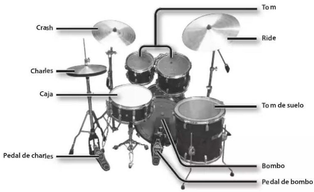 ROLAND HD3 - Bateria acústica - 1
