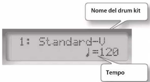 ROLAND HD3 - Schemo - 1