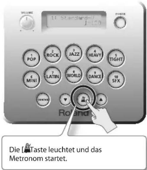 ROLAND HD3 - Drucken Sie die Taste - 1