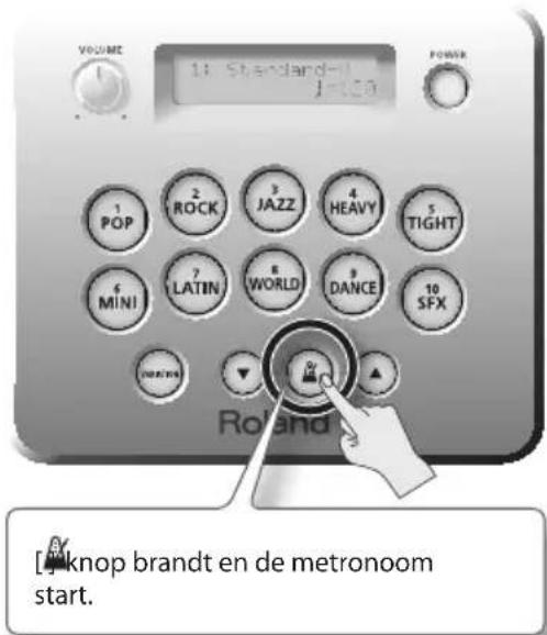 ROLAND HD3 - Druk op de knop. - 1
