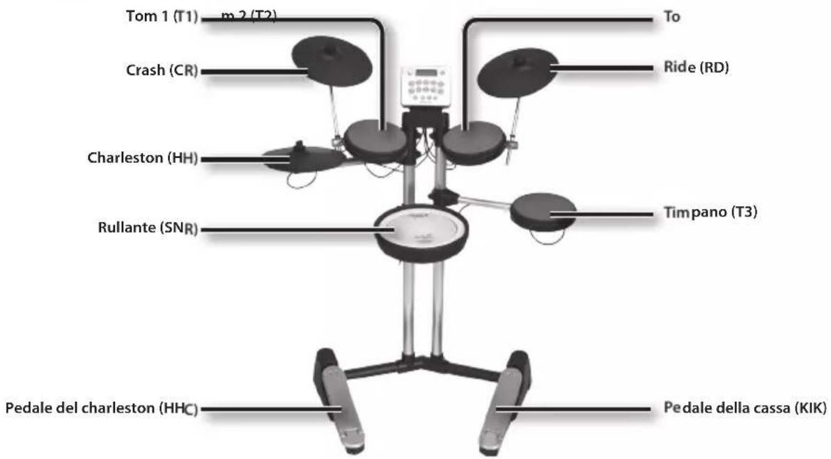 ROLAND HD3 - HD-3 - 1