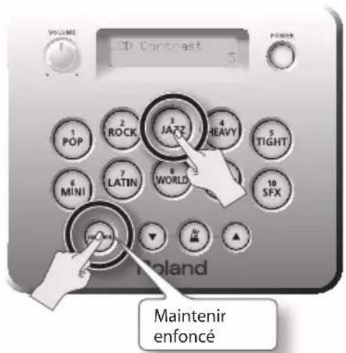 ROLAND HD3 - Utilisation basique des écrans de réglage - 1
