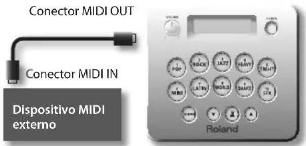 ROLAND HD3 - Roland HD-3 V-Drums Lite - 1