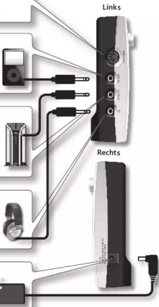 ROLAND HD3 - DC-IN-Buchse - 1