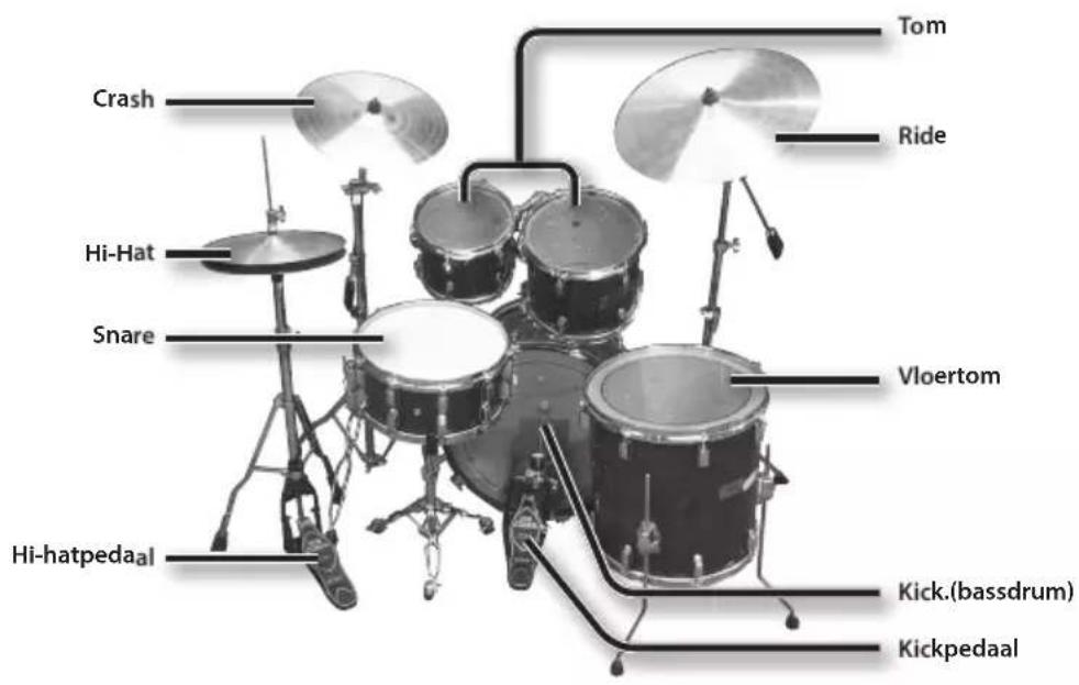 ROLAND HD3 - Akoestische drum - 1