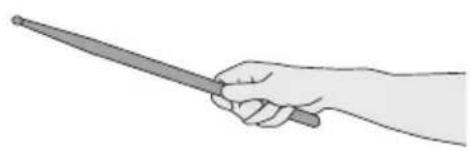 ROLAND HD3 - Rechte Hand - 2