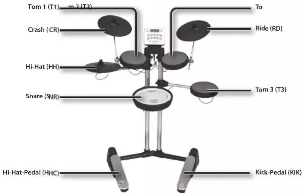 ROLAND HD3 - Das HD-3 Drum Set - 1