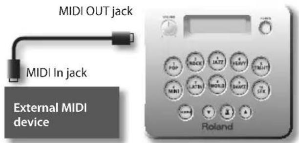 ROLAND HD3 - About MIDI - 1
