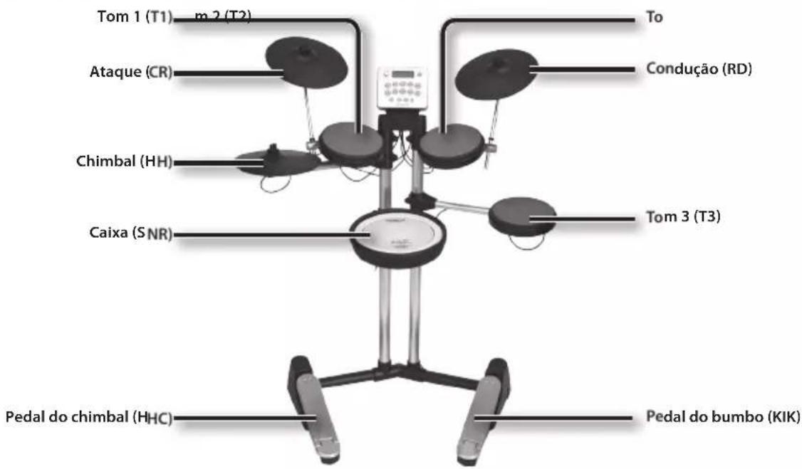 ROLAND HD3 - HD-3 - 1