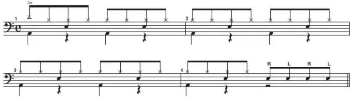 ROLAND HD3 - Drumnotaties lezen - 1