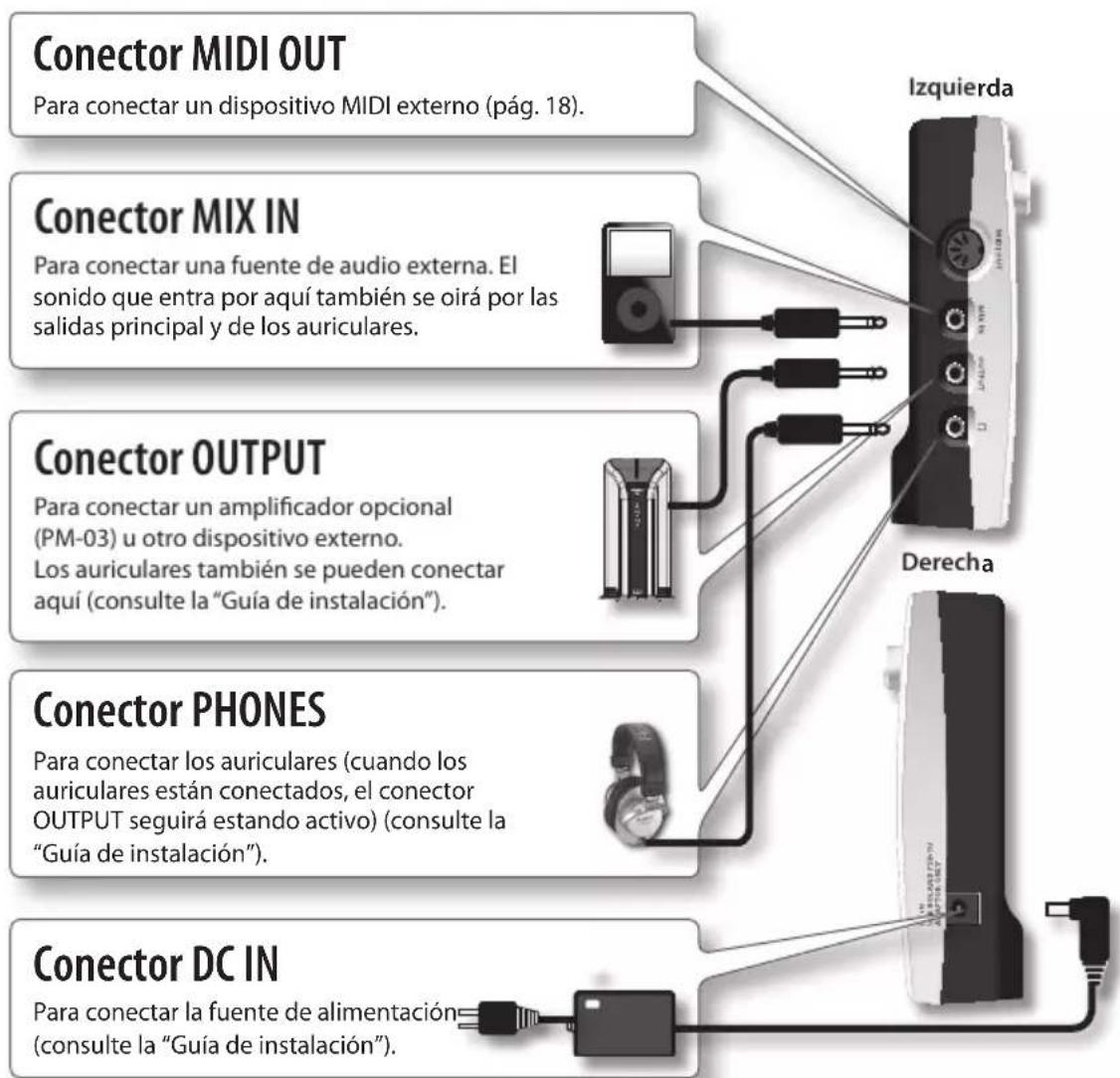 ROLAND HD3 - Panel lateral - 1