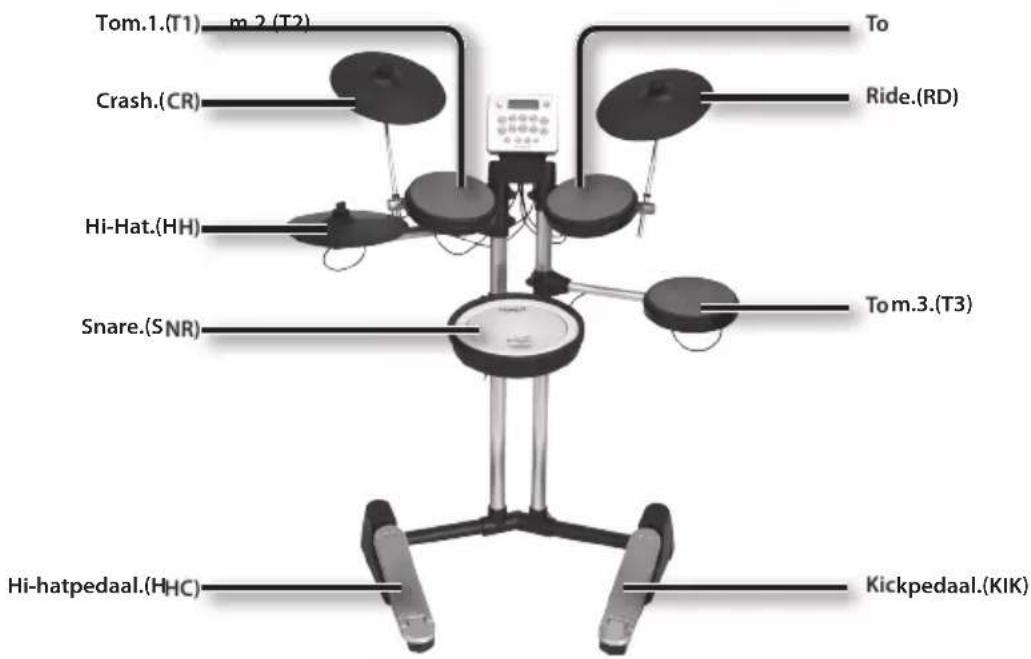 ROLAND HD3 - HD-3 - 1