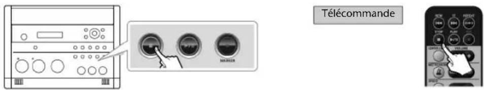 ROLAND SD2U - Appuyez sur le bouton [stop) pour arrêter l'enregistrement. - 1
