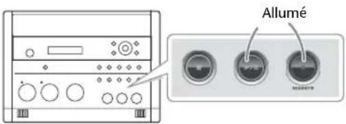 ROLAND SD2U - Appuyez sur le bouton [play) pour lancer l'enregistrement. - 1