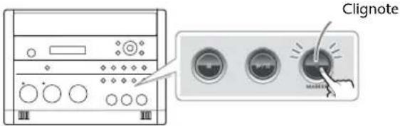ROLAND SD2U - Appuyez deux fois sur le bouton [EXIT]. - 1