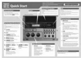 ROLAND SD2U - Vérification du contenu de la livraison - 4