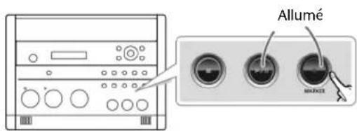 ROLAND SD2U - Enregistrement sur cd-r/rw cd-2u - 8