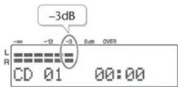 ROLAND SD2U - Régler le niveau d'entrée des micros externes avec la commande [MIC] - 2