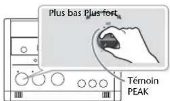 ROLAND SD2U - Branchez votre appareil audio (platine à cassette ou autre) aux prises LINE IN (l, r) du cd-2u/sd-2u. - 7