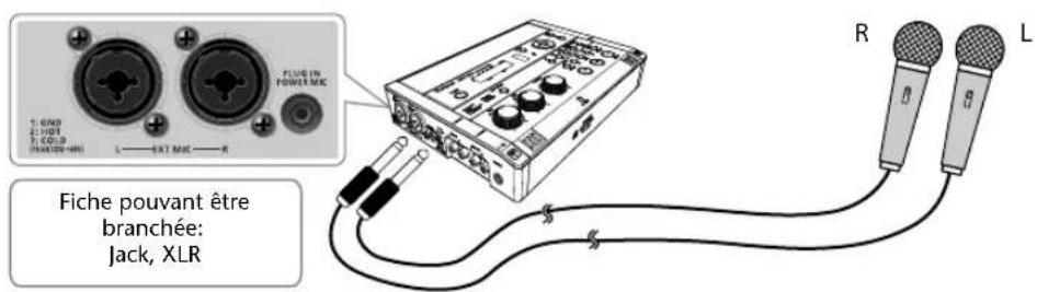 ROLAND SD2U - CD-2U - 2