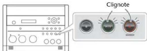 ROLAND SD2U - ③ Appuyez sur le bouton [ENTER] pour confirmer. - 1