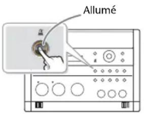 ROLAND SD2U - Ajouter un décompte avant l'enregistrement (count-in) - 1