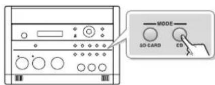 ROLAND SD2U - Enregistrement sur cd-r/rw cd-2u - 1