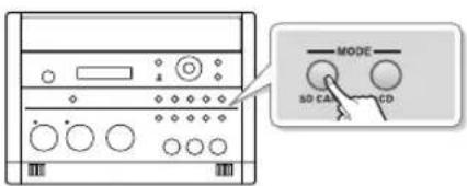 ROLAND SD2U - Enregistrement sur carte SD - 1