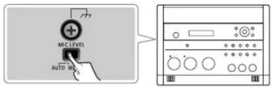 ROLAND SD2U - Ajustement automatique du niveau d'entrée (fonction 'auto level') - 1