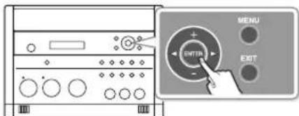ROLAND SD2U - Utilisez les boutons [12][] pour désirer le paramètre à régler. - 3