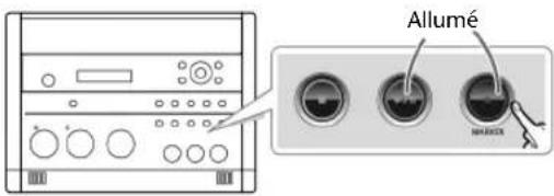 ROLAND SD2U - CD-2U - 6