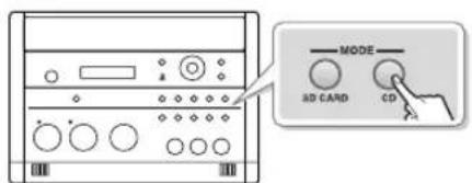 ROLAND SD2U - Accompagnement sur CD - 4
