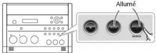 ROLAND SD2U - Branchez votre appareil audio (platine à cassette ou autre) aux prises LINE IN (l, r) du cd-2u/sd-2u. - 12