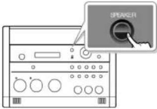 ROLAND SD2U - Couper les haut-parleurs - 1