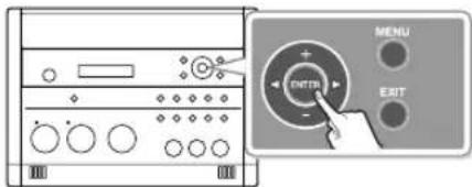 ROLAND SD2U - Utilisez les boutons [ ]/[ ] pour désir l'opération pour laquelle vous souhaitez est guide. - 2