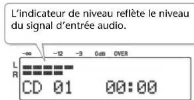 ROLAND SD2U - CD-2U - 4