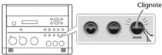 ROLAND SD2U - Branchez votre appareil audio (platine à cassette ou autre) aux prises LINE IN (l, r) du cd-2u/sd-2u. - 9