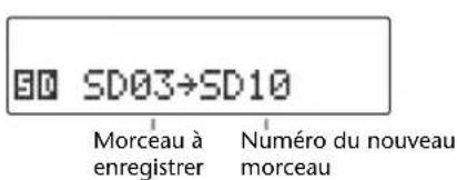 ROLAND SD2U - Appuyez sur le bouton [MENU] pour afficher le MENU et sélectionnez "overdub sd→sd? - 2