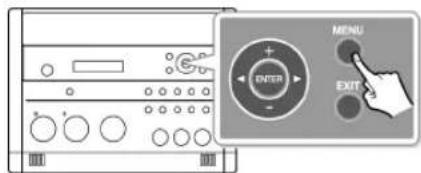 ROLAND SD2U - Utilisation du menu - 1