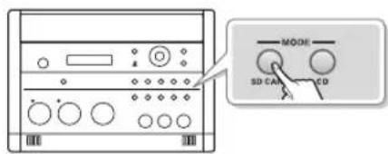 ROLAND SD2U - Écouter un CD écouter une carte SD - 2