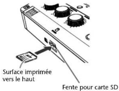 ROLAND SD2U - Insérer une carte SD dans la fente prévue à cet effet sur la face avant du cd-2u/sd-2u. - 1