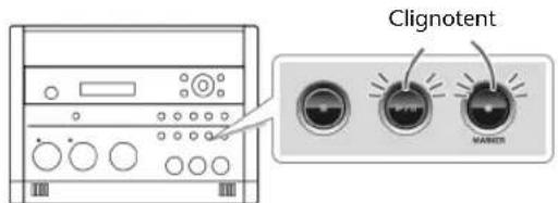 ROLAND SD2U - Appuyez sur le bouton [MENU] pour afficher le MENU et sélectionnez "overdub sd→sd? - 3