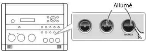 ROLAND SD2U - Appuyez sur [ ] (bec) pour passer en attente d'enregistrement. - 2