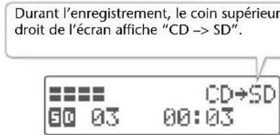 ROLAND SD2U - Appuyez sur le bouton [play) pour lancer l'enregistrement. - 2