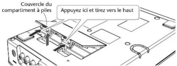 ROLAND SD2U - Retournez le cd-2u/sd-2u et retirez le couvercle du compartiment à piles. - 1