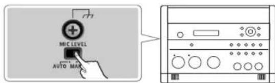 ROLAND SD2U - Régler le niveau d'entrée des micros externes. - 1