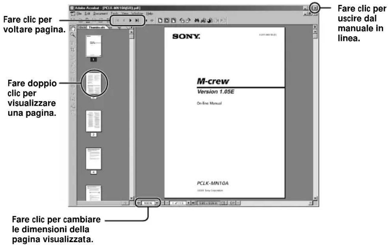 SONY NASCZ1 - Uso del manuale in linea - 2
